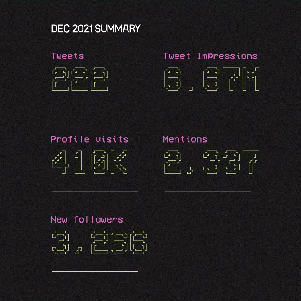 metrics for web design cyprus